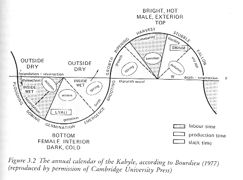 calendar_Kabyle